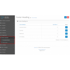 Модуль Развернутое меню в футере