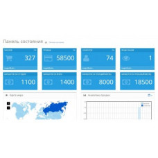 Расширенные информеры в административной панели