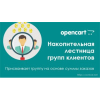 Накопительная лестница групп клиентов