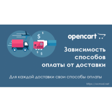 Зависимость способов оплаты от доставки