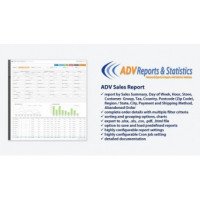 Модуль отчётов по продажам Adv Sales Report